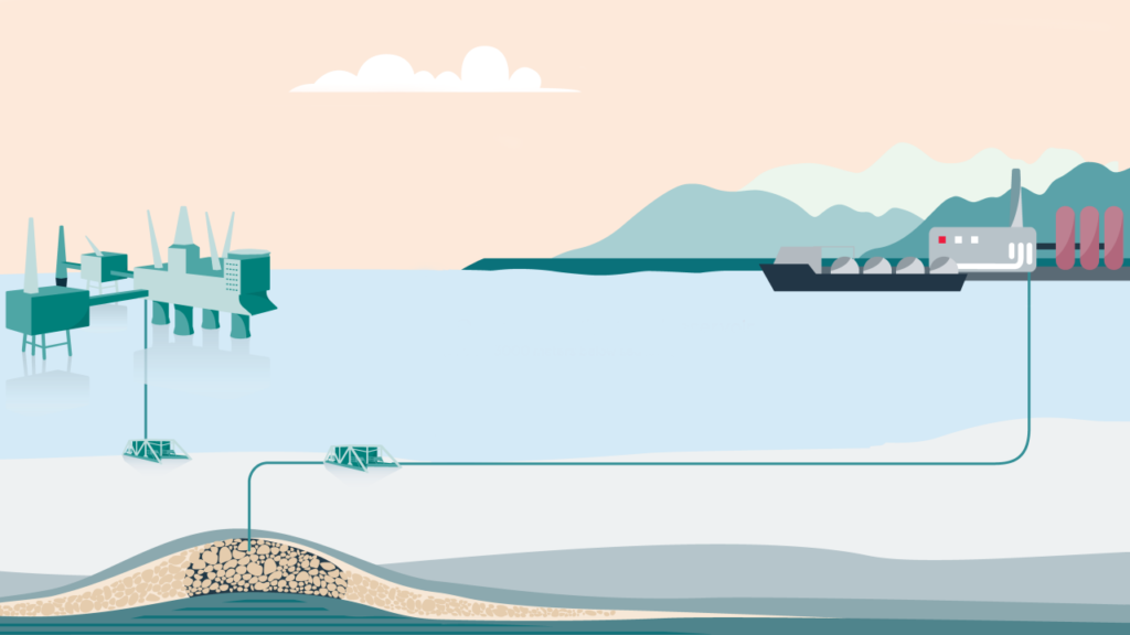 Equinor, Shell og Total lanserer et CO2-lagringsprosjekt: Northern Lights