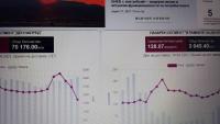 IBEX with a new website - modern vision and current functionalities for users