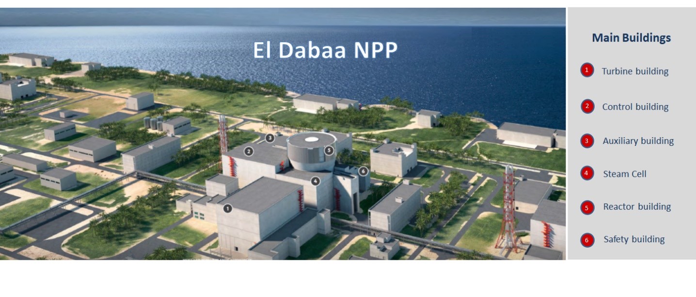 Ядреният регулатор на Египет (ENRRA) обяви, че е издадено строително