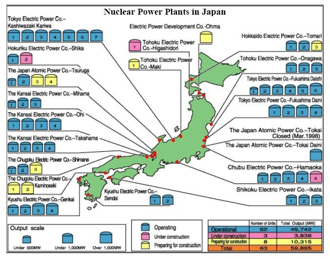 Увеличението на дела на ядрената енергия в структурата за производство