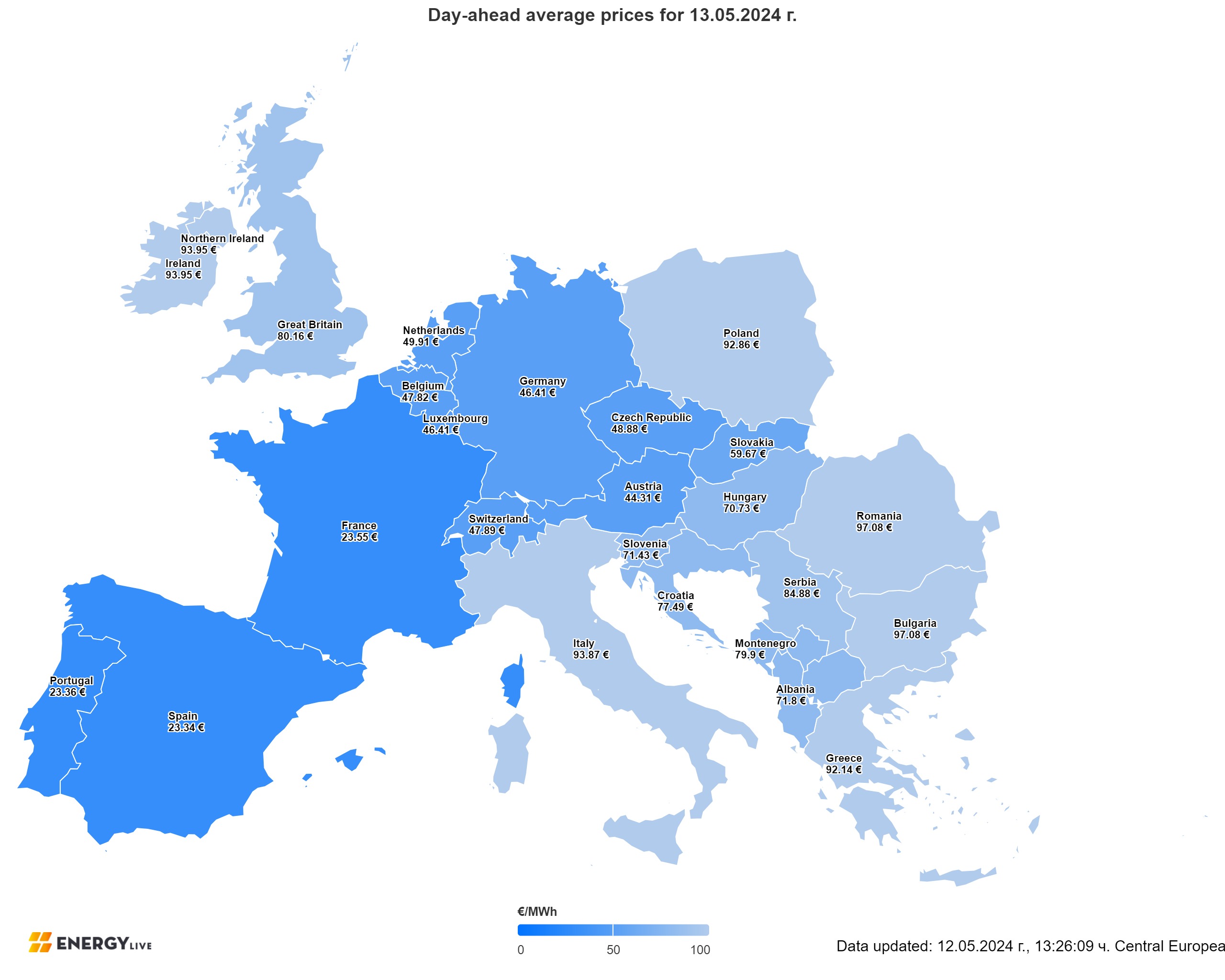 Средната годишна цена на европейските електроенергийни борси в сегмента ден